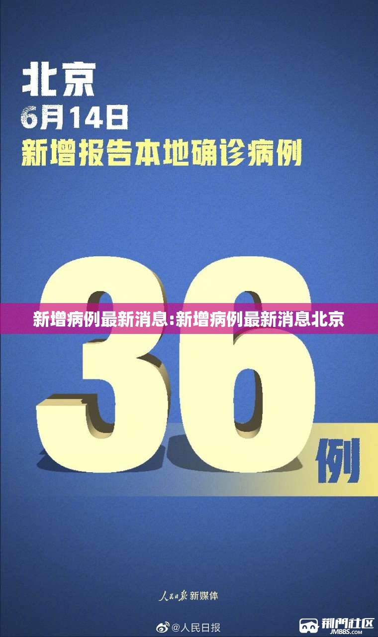 新增病例最新消息:新增病例最新消息北京 新增病例最新消息:新增病例最新消息北京