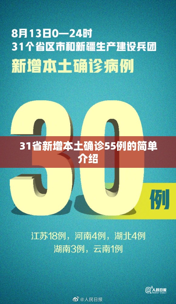 31省新增本土确诊55例的简单介绍 31省新增本土确诊55例的简单介绍