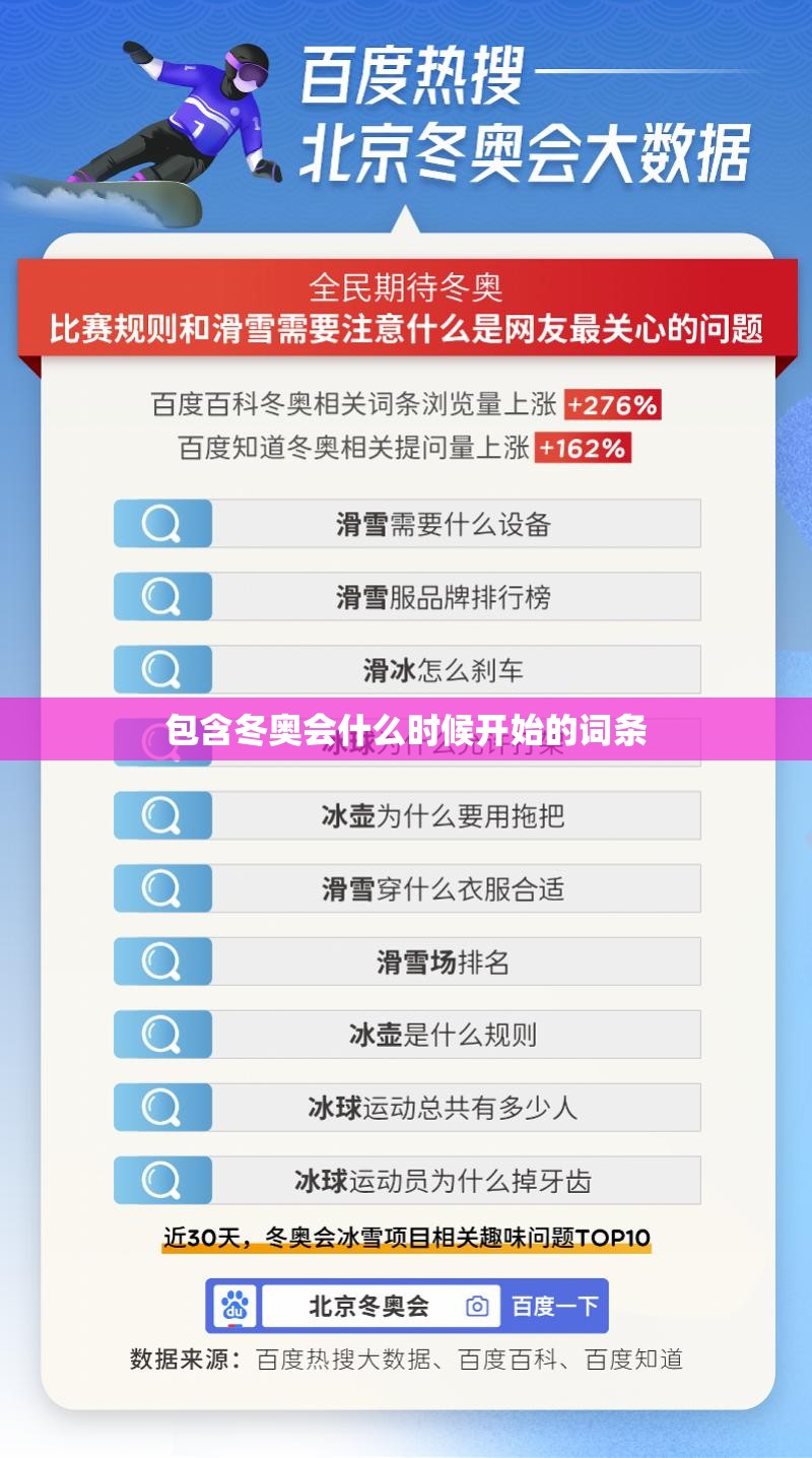 包含冬奥会什么时候开始的词条 包含冬奥会什么时候开始的词条