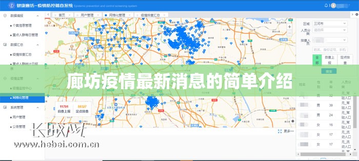 廊坊疫情最新消息的简单介绍