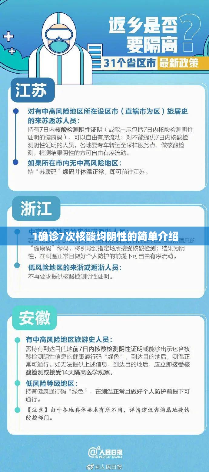 1确诊7次核酸均阴性的简单介绍 1确诊7次核酸均阴性的简单介绍