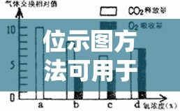 位示图方法可用于(位示图方法可用于什么图形) 位示图方法可用于(位示图方法可用于什么图形)