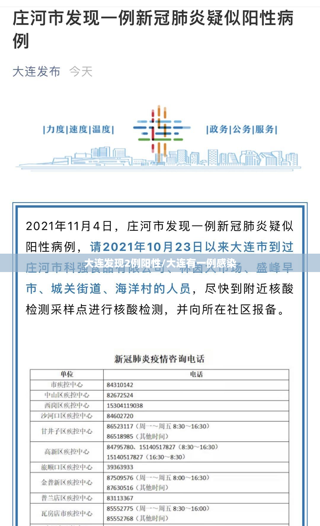 大连发现2例阳性/大连有一例感染 大连发现2例阳性/大连有一例感染