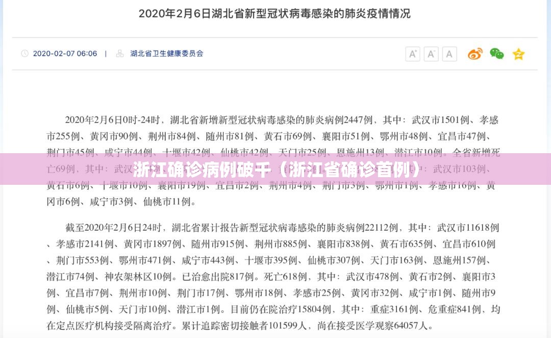 浙江确诊病例破千(浙江省确诊首例) 浙江确诊病例破千(浙江省确诊首例)