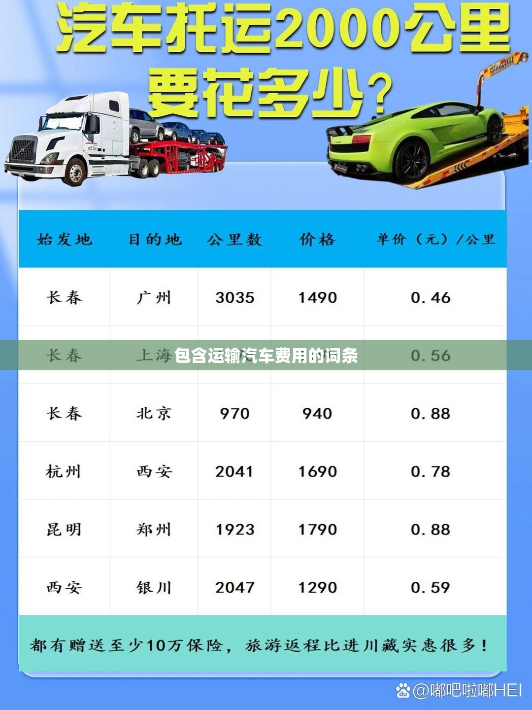 包含运输汽车费用的词条 包含运输汽车费用的词条