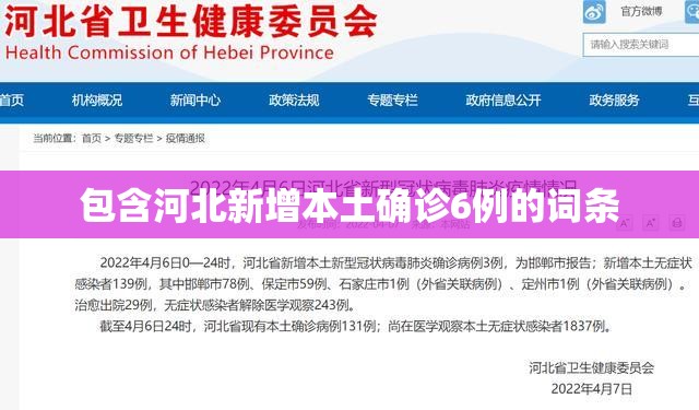 包含河北新增本土确诊6例的词条 包含河北新增本土确诊6例的词条