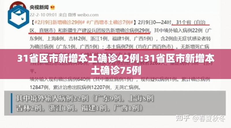 31省区市新增本土确诊42例:31省区市新增本土确诊75例 31省区市新增本土确诊42例:31省区市新增本土确诊75例