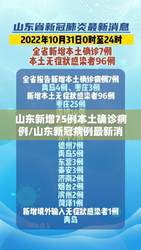 山东新增75例本土确诊病例/山东新冠病例最新消息