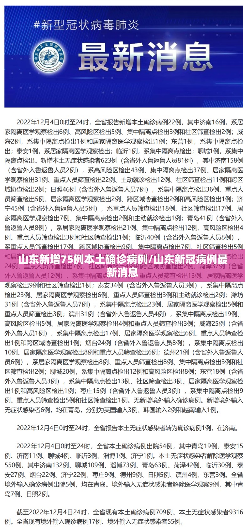 山东新增75例本土确诊病例/山东新冠病例最新消息
