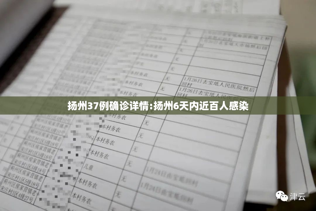 扬州37例确诊详情:扬州6天内近百人感染 扬州37例确诊详情:扬州6天内近百人感染