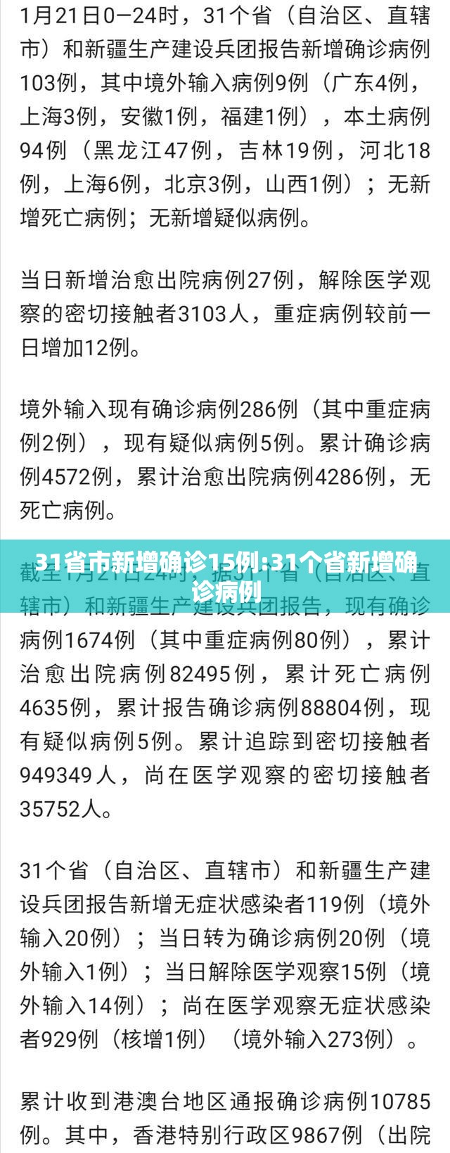 31省市新增确诊15例:31个省新增确诊病例 31省市新增确诊15例:31个省新增确诊病例