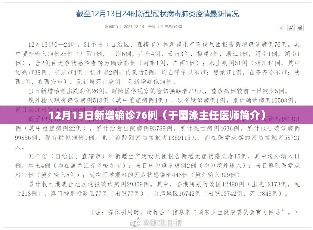 12月13日新增确诊76例(于国泳主任医师简介) 12月13日新增确诊76例(于国泳主任医师简介)