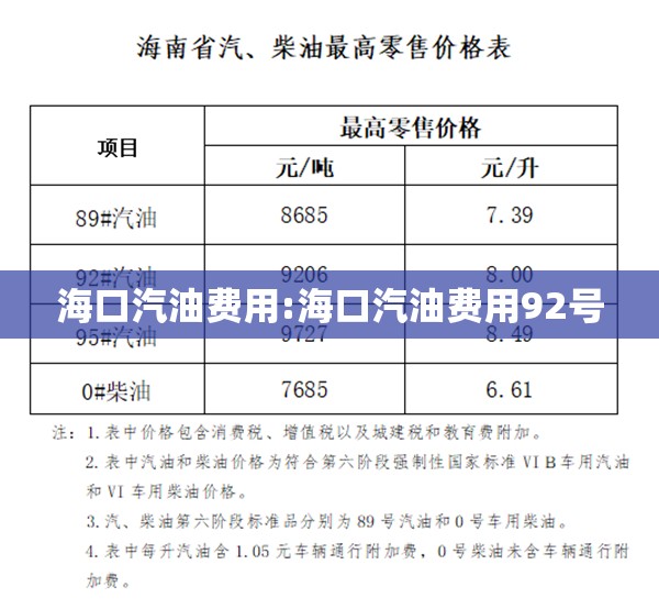 海口汽油费用:海口汽油费用92号 海口汽油费用:海口汽油费用92号