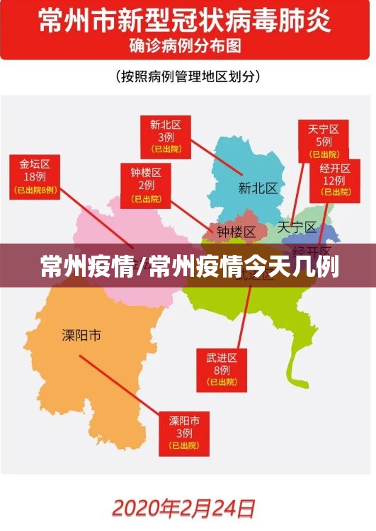 常州疫情/常州疫情今天几例 常州疫情/常州疫情今天几例