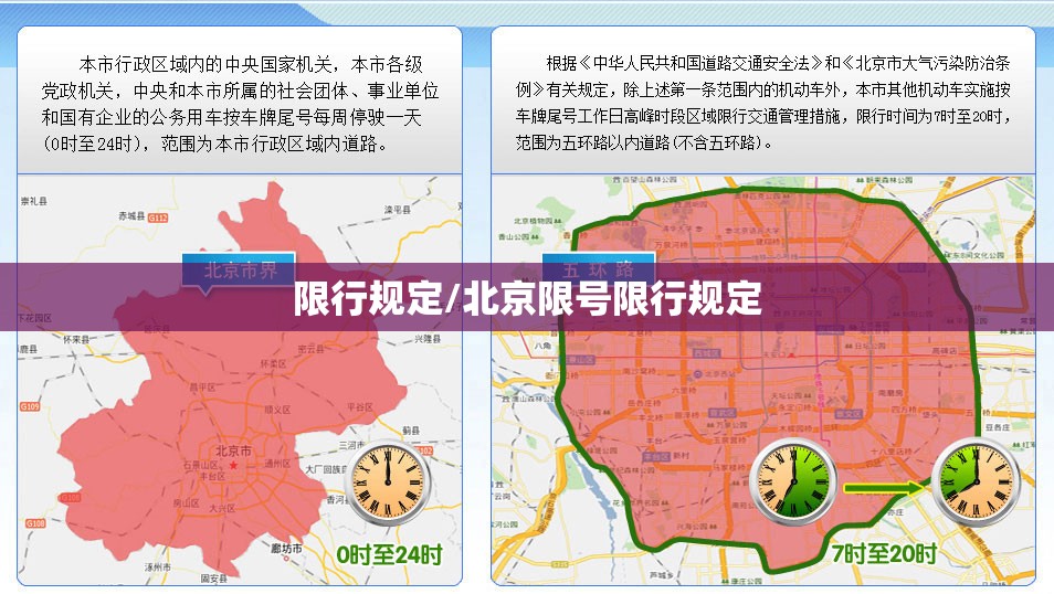 限行规定/北京限号限行规定 限行规定/北京限号限行规定