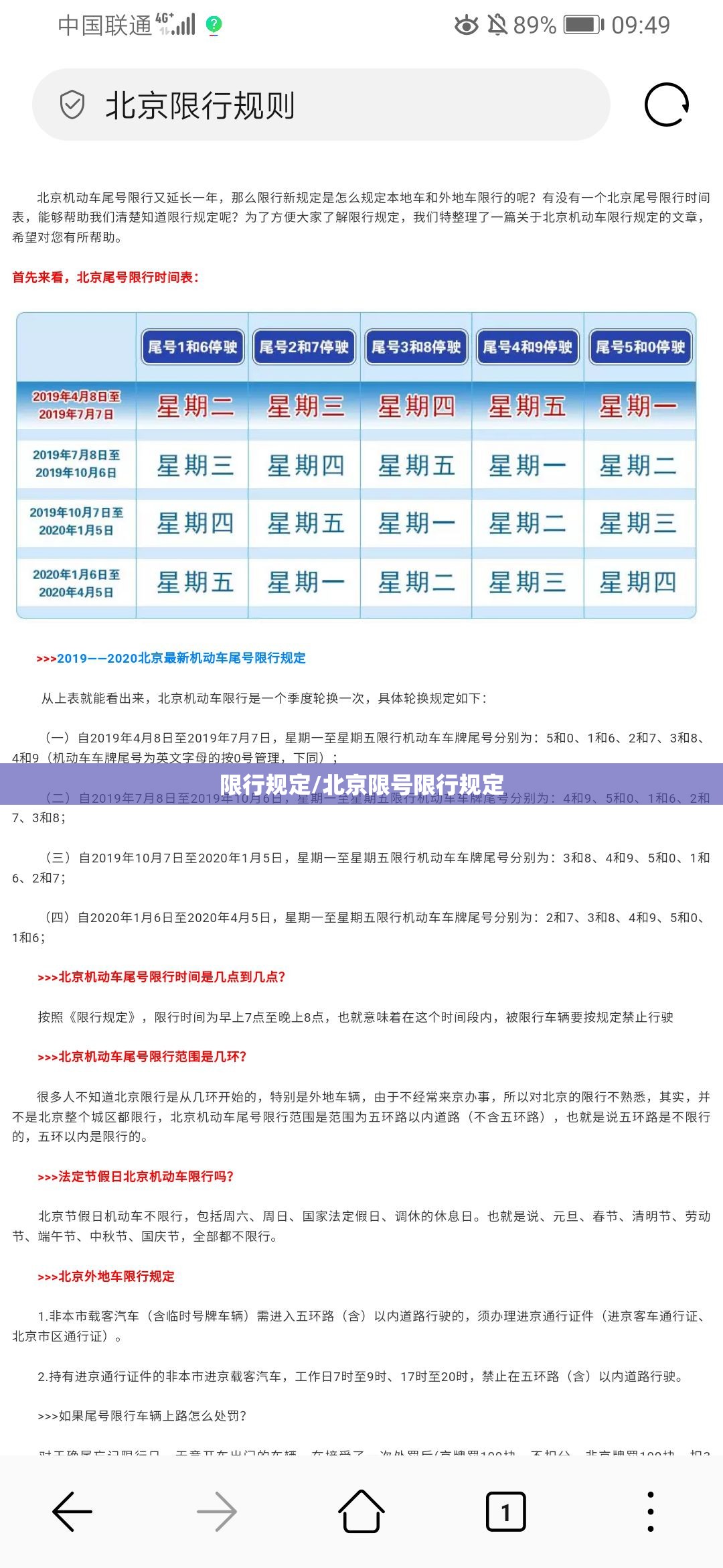 限行规定/北京限号限行规定 限行规定/北京限号限行规定