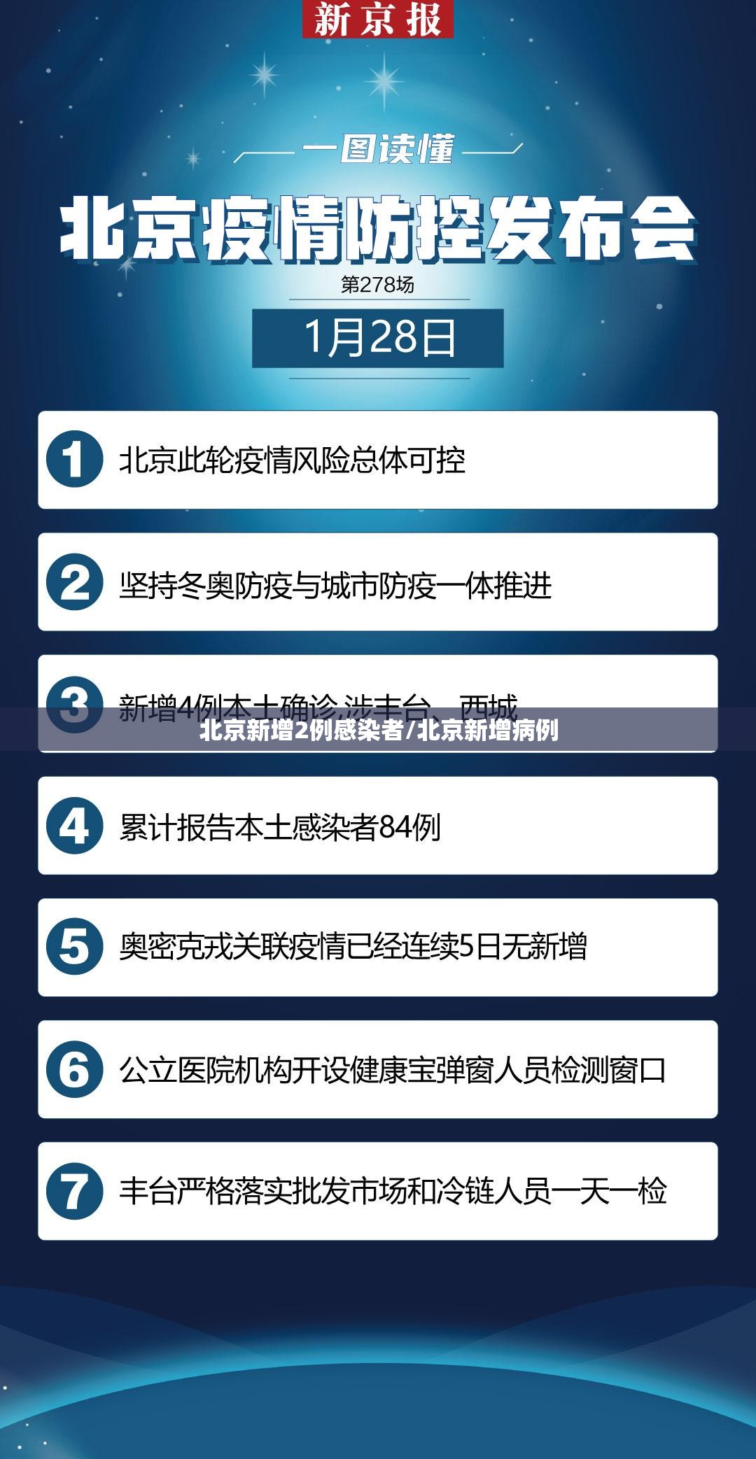 北京新增2例感染者/北京新增病例 北京新增2例感染者/北京新增病例