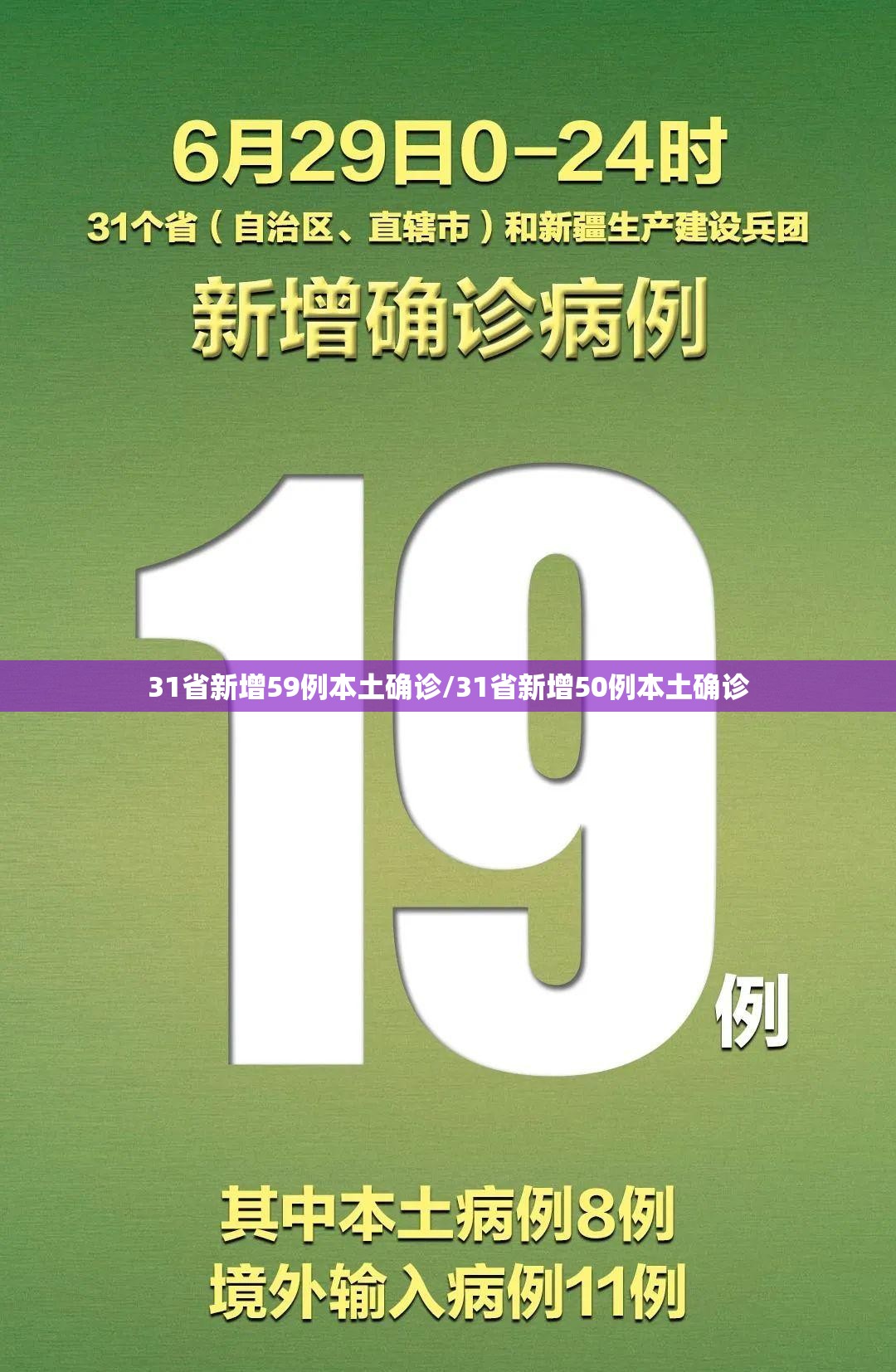 31省新增59例本土确诊/31省新增50例本土确诊 31省新增59例本土确诊/31省新增50例本土确诊
