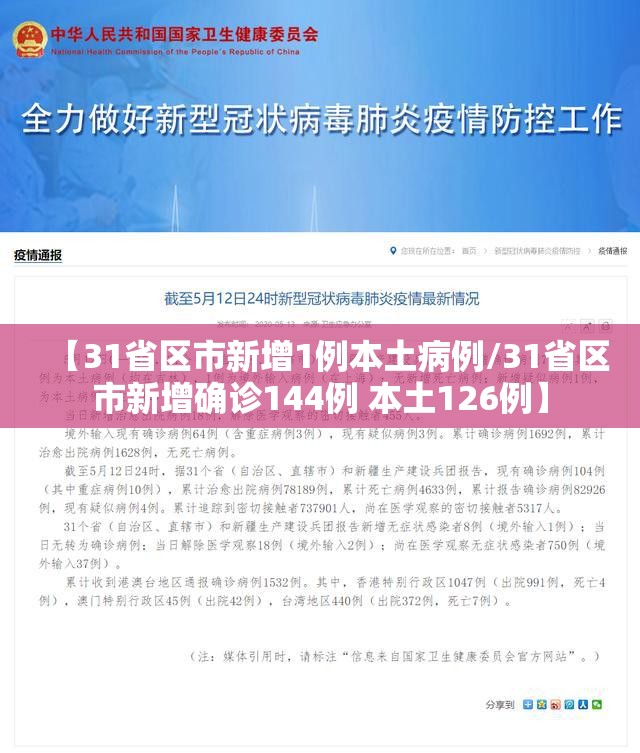 【31省区市新增1例本土病例/31省区市新增确诊144例 本土126例】 【31省区市新增1例本土病例/31省区市新增确诊144例 本土126例】
