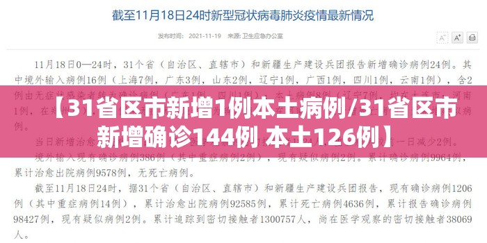 【31省区市新增1例本土病例/31省区市新增确诊144例 本土126例】 【31省区市新增1例本土病例/31省区市新增确诊144例 本土126例】