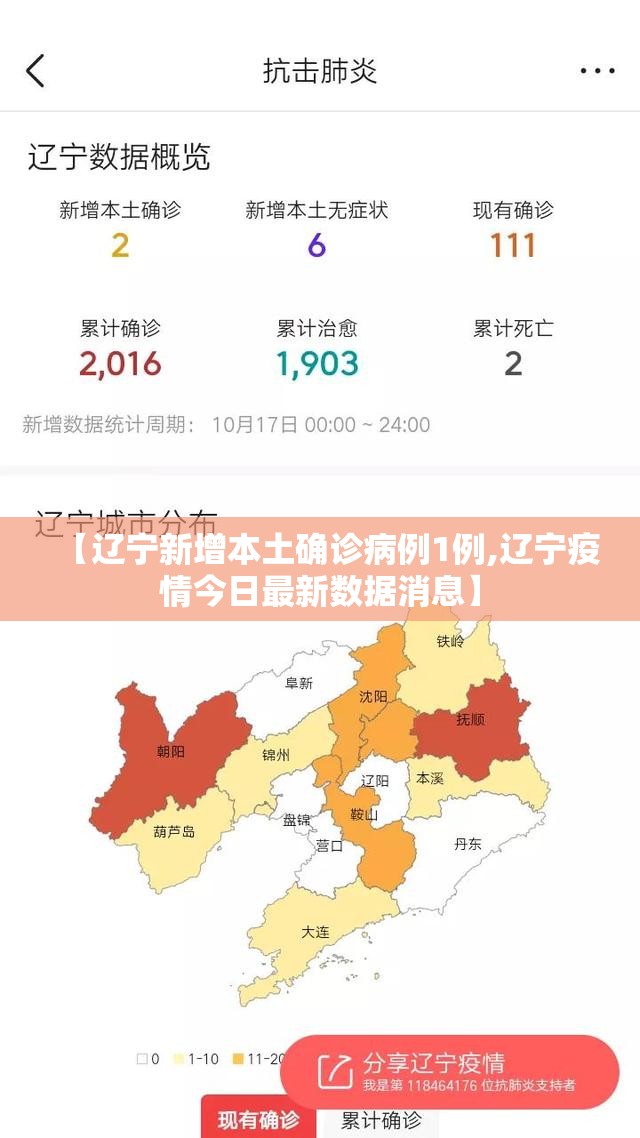 【辽宁新增本土确诊病例1例,辽宁疫情今日最新数据消息】 【辽宁新增本土确诊病例1例,辽宁疫情今日最新数据消息】