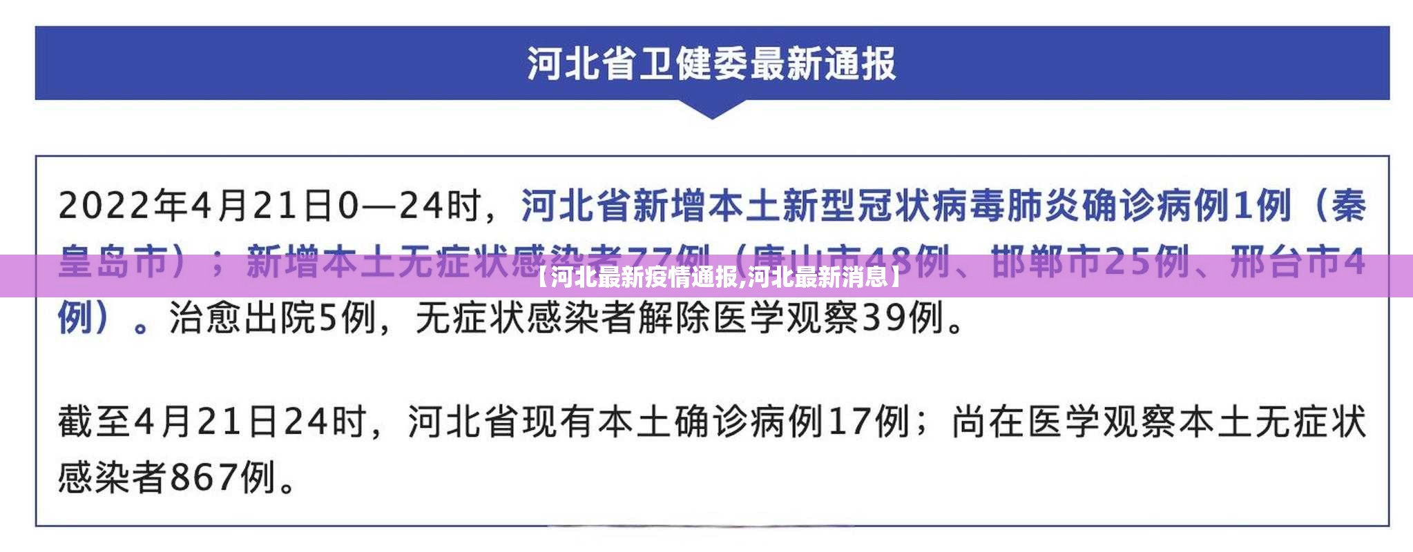 【河北最新疫情通报,河北最新消息】