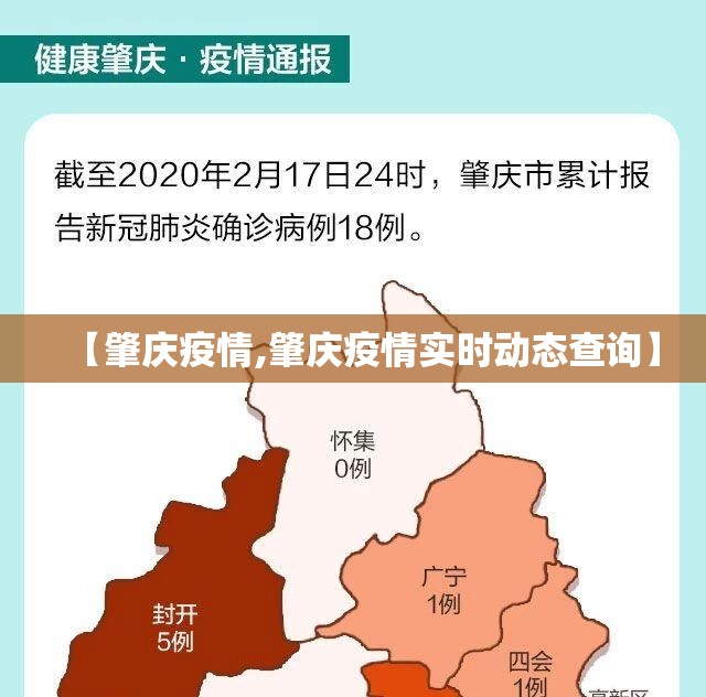 【肇庆疫情,肇庆疫情实时动态查询】
