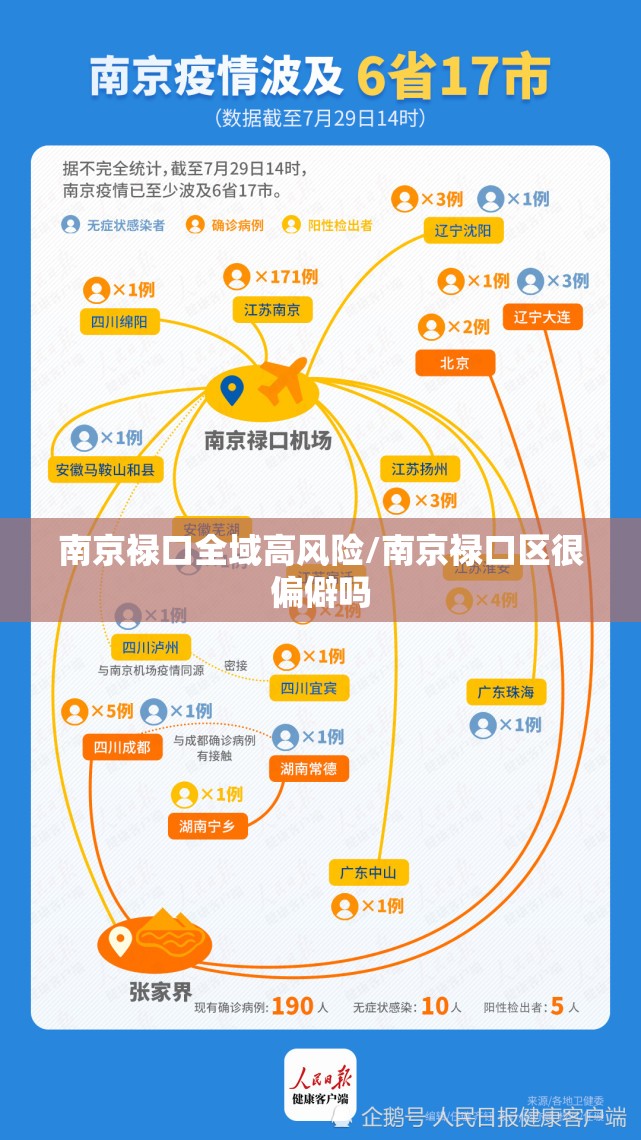 南京禄口全域高风险/南京禄口区很偏僻吗