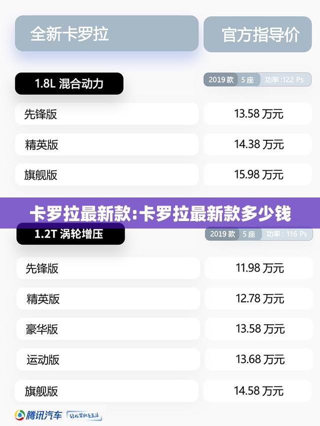 卡罗拉最新款:卡罗拉最新款多少钱 卡罗拉最新款:卡罗拉最新款多少钱