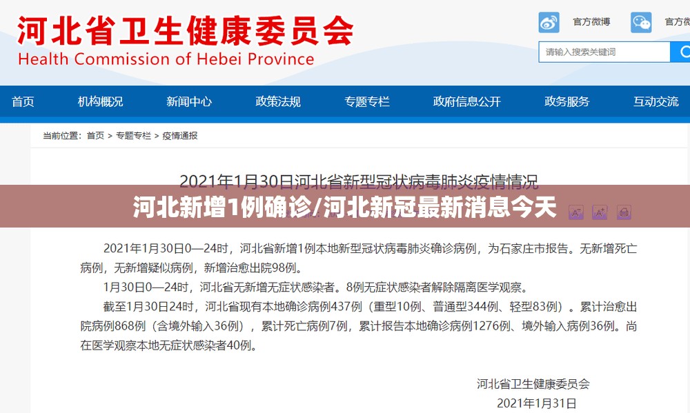 河北新增1例确诊/河北新冠最新消息今天 河北新增1例确诊/河北新冠最新消息今天