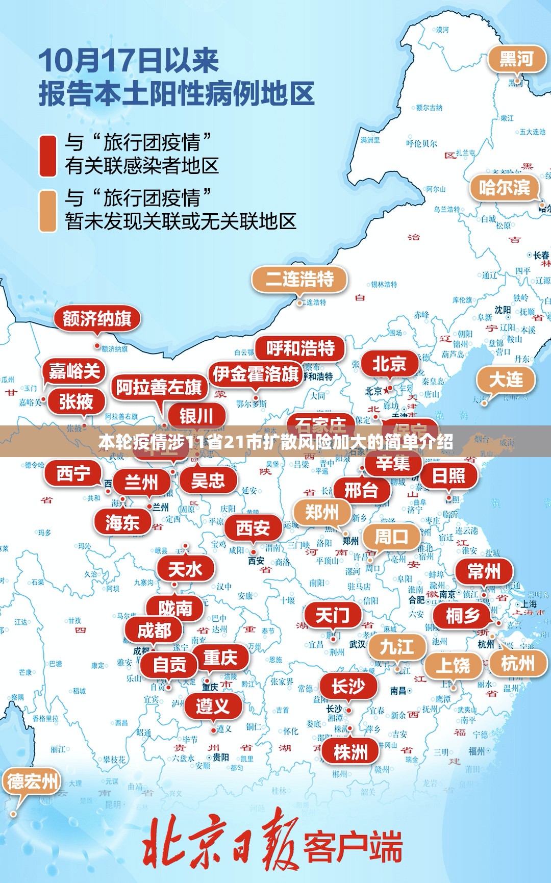 本轮疫情涉11省21市扩散风险加大的简单介绍