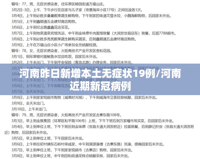 河南昨日新增本土无症状19例/河南近期新冠病例
