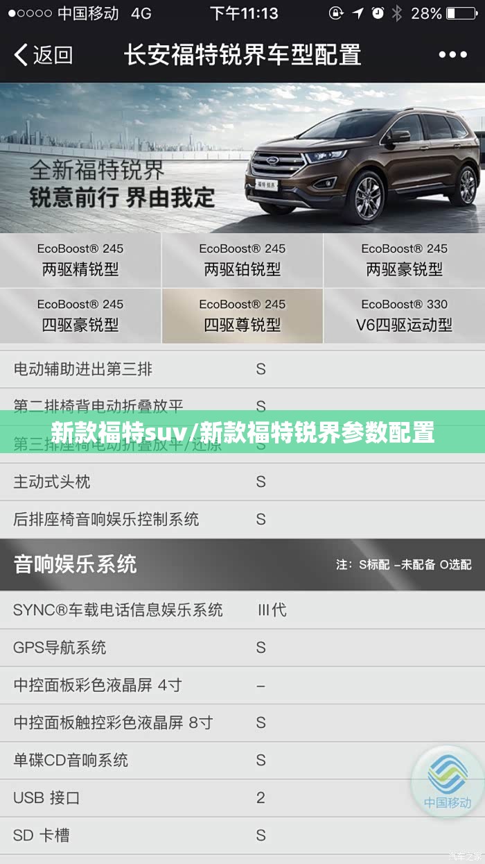 新款福特suv/新款福特锐界参数配置 新款福特suv/新款福特锐界参数配置
