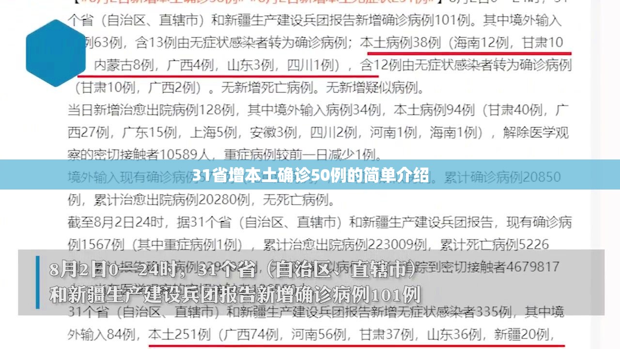 31省增本土确诊50例的简单介绍 31省增本土确诊50例的简单介绍