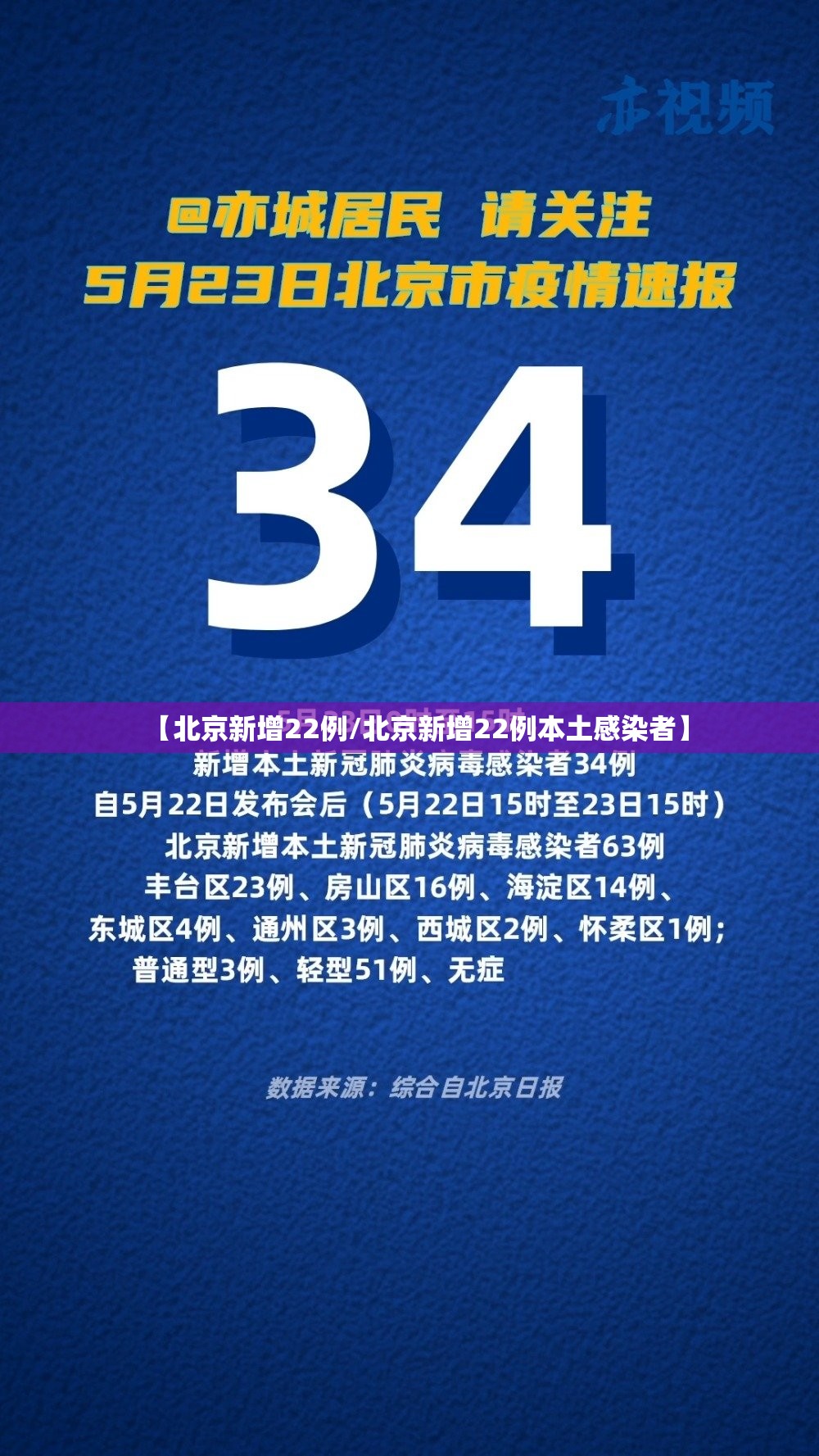 【北京新增22例/北京新增22例本土感染者】
