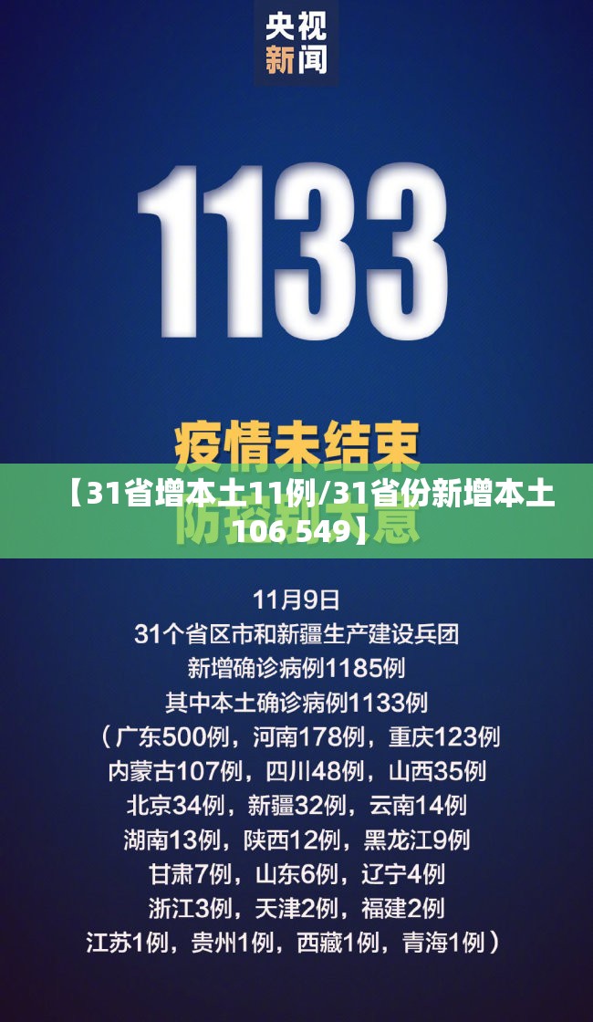 【31省增本土11例/31省份新增本土106 549】 【31省增本土11例/31省份新增本土106 549】
