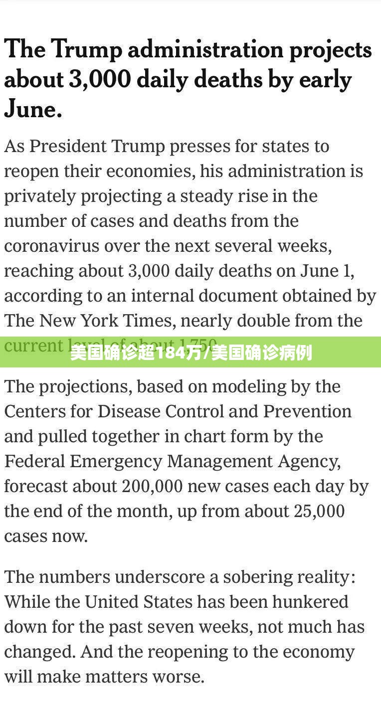 美国确诊超184万/美国确诊病例 美国确诊超184万/美国确诊病例