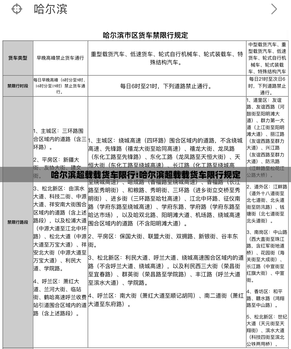 哈尔滨超载载货车限行:哈尔滨超载载货车限行规定 哈尔滨超载载货车限行:哈尔滨超载载货车限行规定