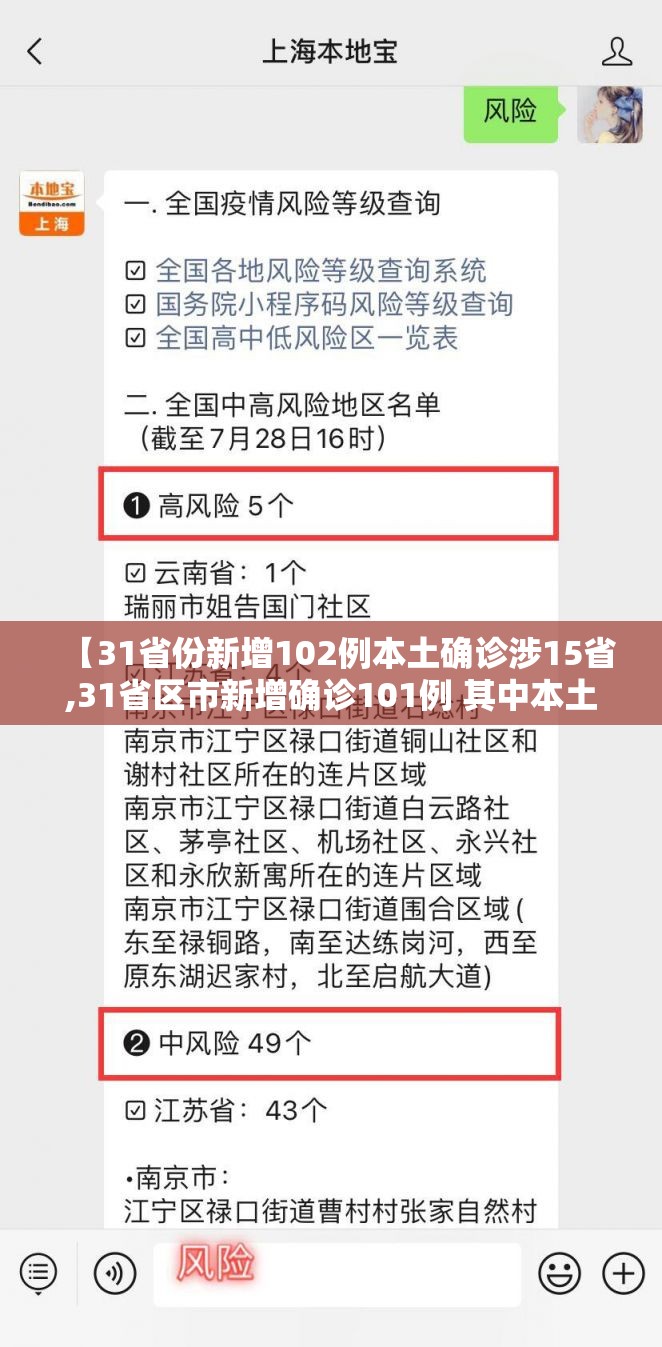 【31省份新增102例本土确诊涉15省,31省区市新增确诊101例 其中本土98例】 【31省份新增102例本土确诊涉15省,31省区市新增确诊101例 其中本土98例】