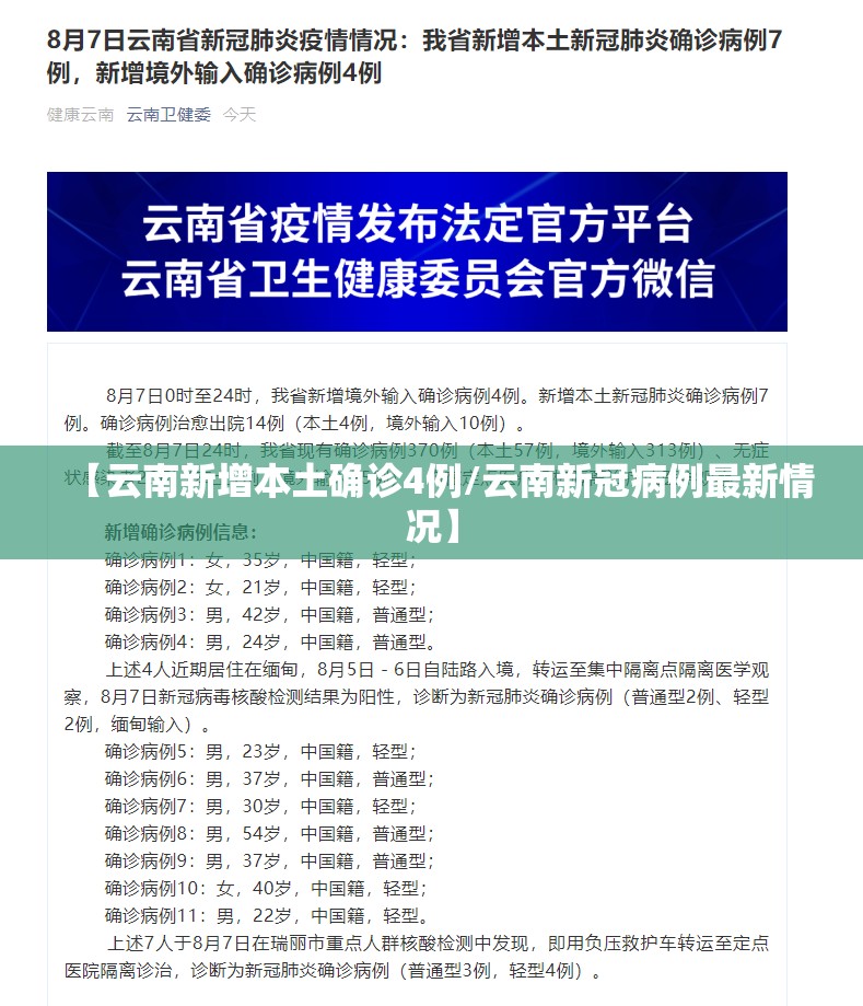 【云南新增本土确诊4例/云南新冠病例最新情况】