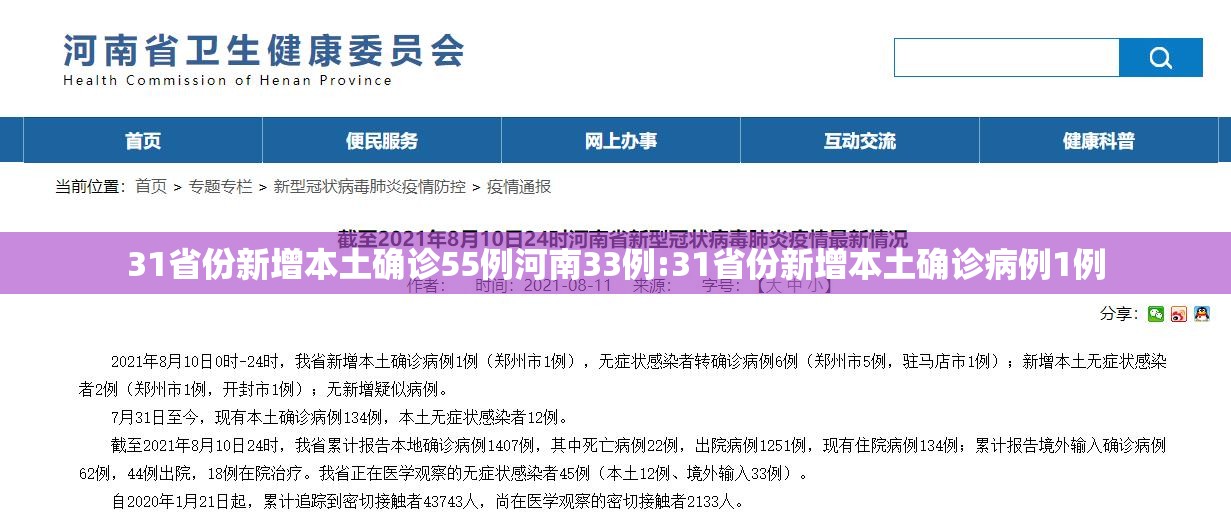 31省份新增本土确诊55例河南33例:31省份新增本土确诊病例1例 31省份新增本土确诊55例河南33例:31省份新增本土确诊病例1例