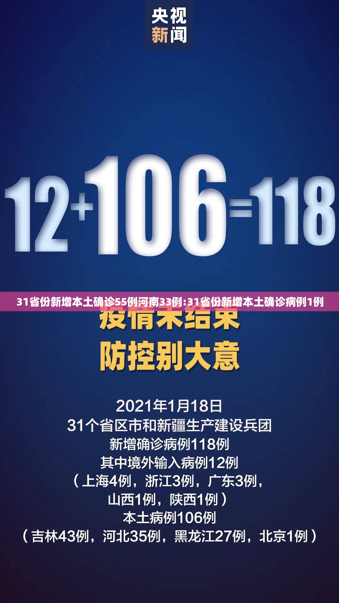31省份新增本土确诊55例河南33例:31省份新增本土确诊病例1例 31省份新增本土确诊55例河南33例:31省份新增本土确诊病例1例