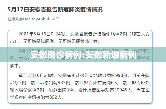安徽确诊病例:安徽新增病例 安徽确诊病例:安徽新增病例