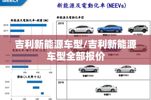 吉利新能源车型/吉利新能源车型全部报价