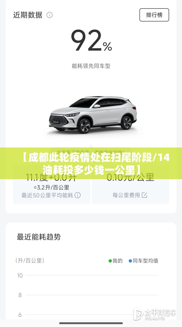 【成都此轮疫情处在扫尾阶段/14油耗投多少钱一公里】 【成都此轮疫情处在扫尾阶段/14油耗投多少钱一公里】