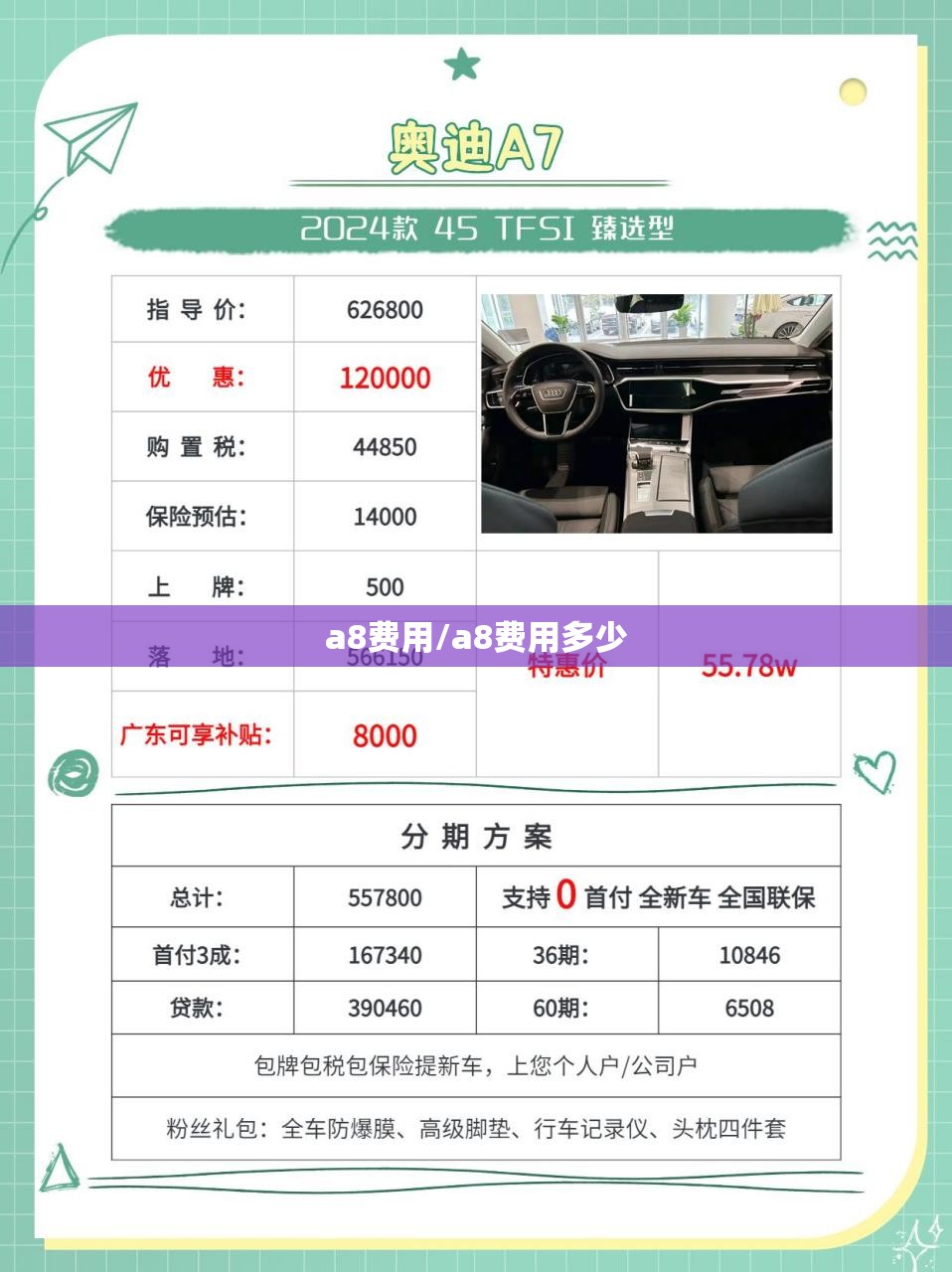a8费用/a8费用多少 a8费用/a8费用多少