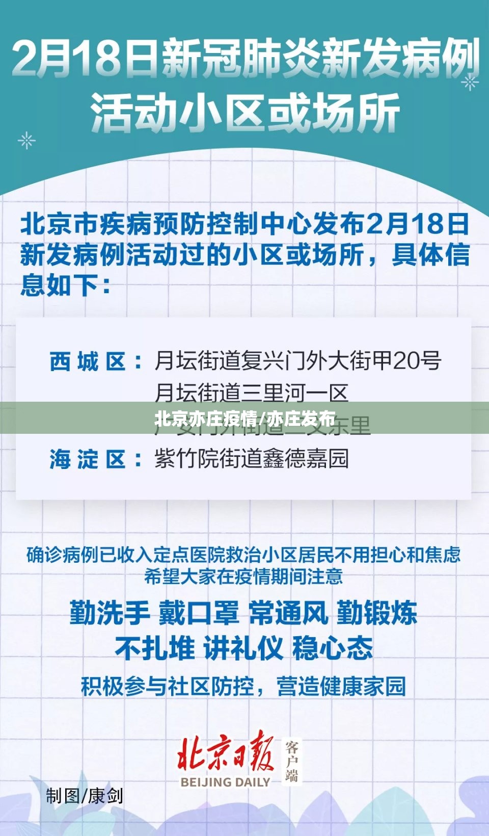 北京亦庄疫情/亦庄发布