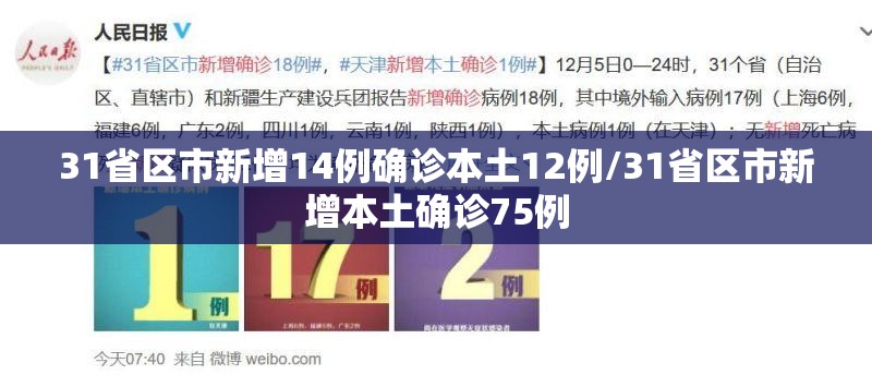 31省区市新增14例确诊本土12例/31省区市新增本土确诊75例