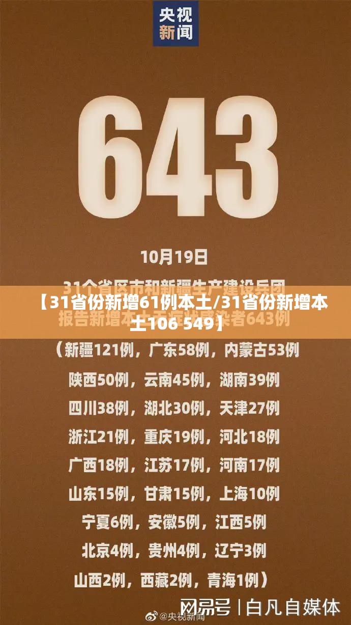 【31省份新增61例本土/31省份新增本土106 549】