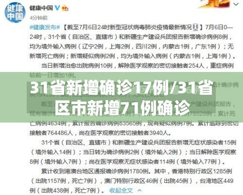 31省新增确诊17例/31省区市新增71例确诊 31省新增确诊17例/31省区市新增71例确诊